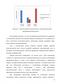 Развитие связной речи младших школьников с задержкой психического развития Образец 2098