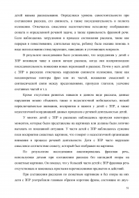 Развитие связной речи младших школьников с задержкой психического развития Образец 2099