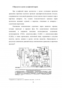 Получение побочных продуктов сульфатной варки, области их использования Образец 2844