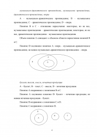 Логика, 8 заданий Образец 3270