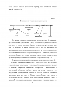 Работа социального педагога по преодолению тревожности у трудных подростков Образец 2127