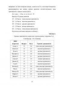 Работа социального педагога по преодолению тревожности у трудных подростков Образец 2153