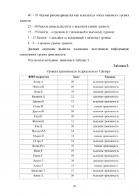 Работа социального педагога по преодолению тревожности у трудных подростков Образец 2156