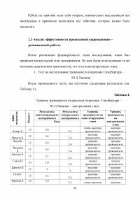 Работа социального педагога по преодолению тревожности у трудных подростков Образец 2166