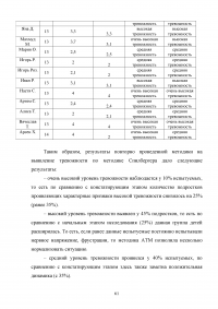 Работа социального педагога по преодолению тревожности у трудных подростков Образец 2167