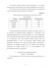 Работа социального педагога по преодолению тревожности у трудных подростков Образец 2168