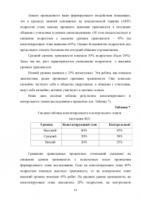 Работа социального педагога по преодолению тревожности у трудных подростков Образец 2170