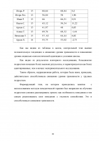 Работа социального педагога по преодолению тревожности у трудных подростков Образец 2172