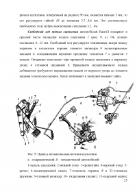 Сцепление автомобиля ЗИЛ-5301 Образец 2628