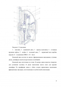 Сцепление автомобиля ЗИЛ-5301 Образец 2611