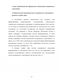 Страховая медицина: международный опыт, пути развития в России Образец 36406