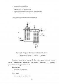 Кожухотрубный теплообменник для охлаждения этилового спирта водой Образец 36541