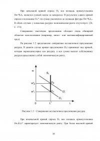 Экономическая рента Образец 36183