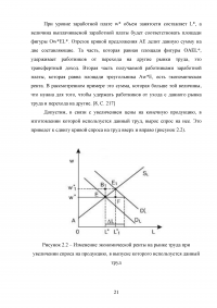 Экономическая рента Образец 36186