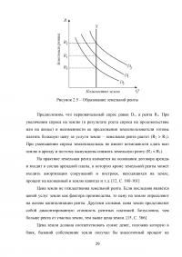 Экономическая рента Образец 36194