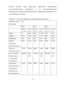 Инвестиции в основной капитал предприятий и корпораций Образец 36738