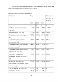 Инвестиции в основной капитал предприятий и корпораций Образец 36747