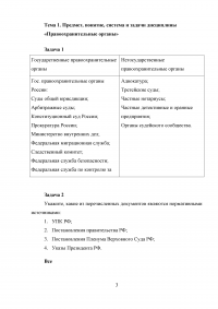 Правоохранительные органы, 21 тема, 55 задач Образец 36148