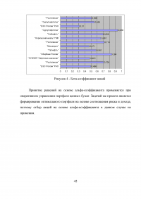 Оптимизация портфеля ценных бумаг Образец 36364