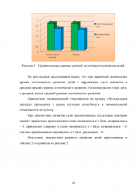 Музыкально-ритмическое воспитание детей с нарушением слуха Образец 36518