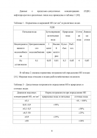 Методы определения нефтепродуктов в объектах окружающей среды Образец 36668