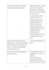 Правовое регулирование наличного и безналичного денежного обращения Образец 36467