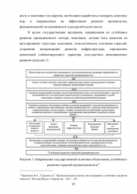 Особенности налогообложения организаций промышленности Образец 35767