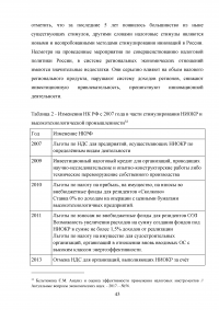 Особенности налогообложения организаций промышленности Образец 35785