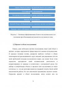 Методы научного исследования при написании выпускных квалификационных работ (ВКР) Образец 35172