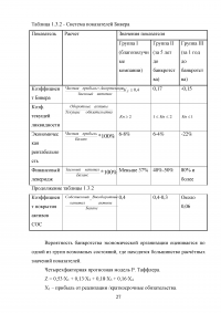 Риск банкротства организации и методы его предотвращения Образец 38574