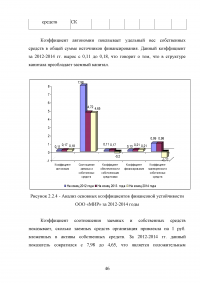 Риск банкротства организации и методы его предотвращения Образец 38593