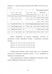 Риск банкротства организации и методы его предотвращения Образец 38595