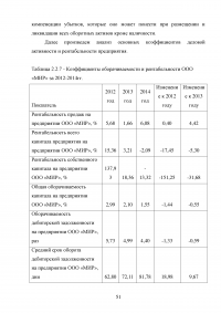 Риск банкротства организации и методы его предотвращения Образец 38598