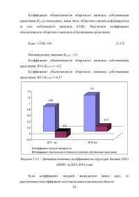 Риск банкротства организации и методы его предотвращения Образец 38601