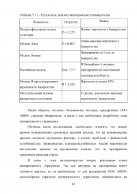 Риск банкротства организации и методы его предотвращения Образец 38610