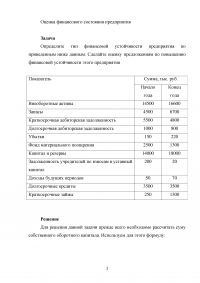 Оценка финансового состояния предприятия, задача: Определите тип финансовой устойчивости предприятия Образец 38075