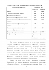 Оценка финансового состояния предприятия, задача: Определите тип финансовой устойчивости предприятия Образец 38077