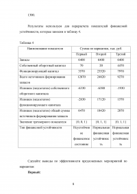 Оценка финансового состояния предприятия, задача: Определите тип финансовой устойчивости предприятия Образец 38081