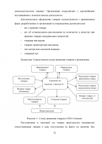 Особенности организации учёта и формирования отчётности субъектов малого предпринимательства Образец 37333