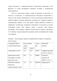 Особенности организации учёта и формирования отчётности субъектов малого предпринимательства Образец 37334