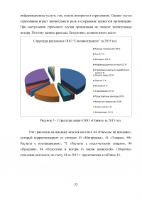 Особенности организации учёта и формирования отчётности субъектов малого предпринимательства Образец 37354