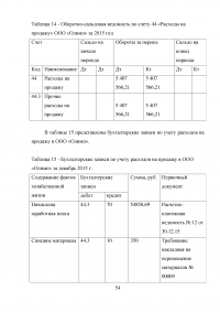 Особенности организации учёта и формирования отчётности субъектов малого предпринимательства Образец 37355