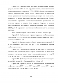 Особенности организации учёта и формирования отчётности субъектов малого предпринимательства Образец 37369