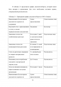 Особенности организации учёта и формирования отчётности субъектов малого предпринимательства Образец 37376