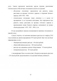 Анализ накладных расходов организации Образец 37952