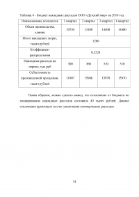 Анализ накладных расходов организации Образец 37953