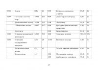 Анализ программы повышения эффективности бюджетных расходов на период до 2012 года Образец 36964