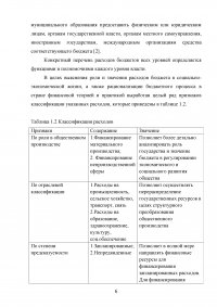 Анализ программы повышения эффективности бюджетных расходов на период до 2012 года Образец 36945