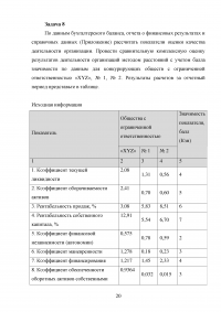 Экономический анализ Образец 37482