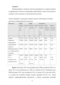 Экономический анализ Образец 37468